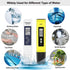 GuDoQi PH Meter, TDS Meter Combo, Pool Water Test Kit, Digital Tester for Drinking Water, Hydroponics, Aquarium