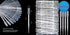 Pack of 100 3ml Plastic Transfer Pipettes, Eye Dropper Makeup Tool for Essential Oils