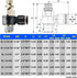 TAILONZ PNEUMATIC 3 Pack SL-5/32-N2 Push to Connect Air Line Fitting Air Flow Control Valve 5/32 Inch od 1/4 Inch Npt Elbow 90 Degree Air Speed Control Valve Fitting by TAILONZ PNEUMATIC