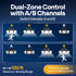 2500LM 2 Pack VIVOHOME Linkable Solar Lights Outdoor Waterproof, Dual Roating Motion Sensor Flood Lights, Solar Powered