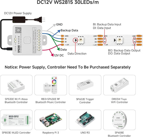 WS2815 WS2812B) Listed,16.4FT 150 Addressable,5050SMD,3M Tape,DC12V IP30(No BTF-LIGHTING (Upgraded LED Strip Light,UL