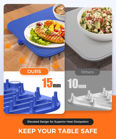 6-Level 1-6h Waterproof Food Warming Mat, Color-Changing Electric Heating Tray with Temperature Control, Timers
