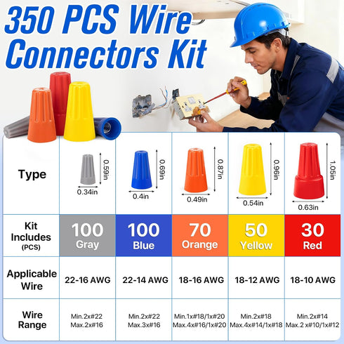 350 Pcs Electrical Wire Connectors Kit, Wire Connector Nuts Assorted, Small Wire Assortment Nuts Kit, Wire Caps