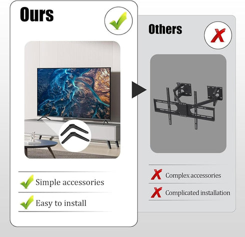 Decumeby TV Stand Legs, Base Stand TV Cabinet Legs No Drill Installation Thick Non Slip Pads for Wood Marble Glass