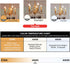 winshine E12 Candelabra LED Bulbs Dimmable 4000K Daylight, 60W Equivalent, 6 Pack