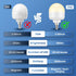 E12 Bulbs 10W 900lm 3-in-1 3500mAh 60W Bulbs 4 Pack Rechargeable Light with Remote, Battery Operated Emergency