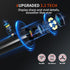 NIDAGE Dual Lens Borescope Inspection Camera, 1920P HD Endoscope with Light, 11.5FT Flexible Snake Camera