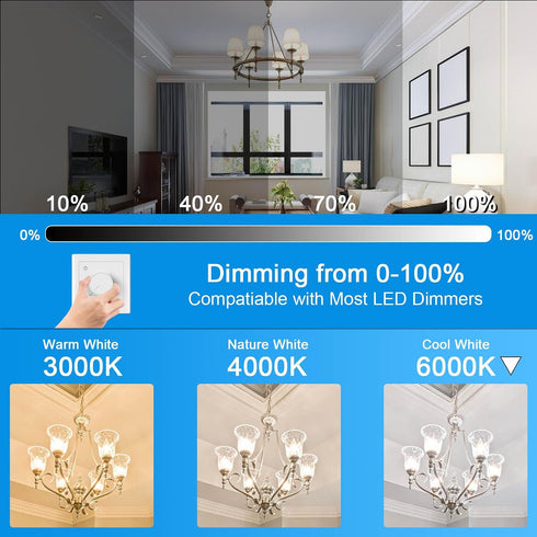 3 Pack G9 Bulb 8W 120 Dimmable 80 6000K (3 Pack) Volt Replacement Watt JCD Type Bi-Pin Base for Chandeliers, Pendants