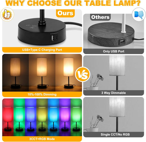Unicozin 17Inch 3 7 Dimmable Table Lamp for Bedroom, Touch Control Bedside Lamp for Reading, CCT & RGB Color Changing