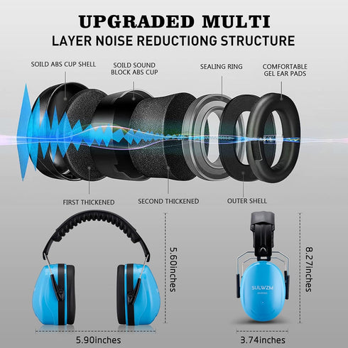 Hearing Protection Ear Muffs - NRR 28db Noise Cancelling for Shooting, Mowing, Construction, Blue