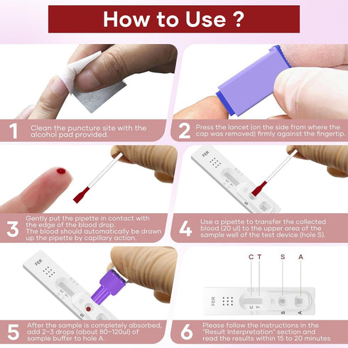 QUQELIN 2 Packs 15 (2) Iron Deficiency Test Kits: Iron Level Test Result in Mins