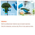 50 Pack 3ml Syringes, Individual Package 23g for Industrial, Scientific, Measuring, Pet Feeding