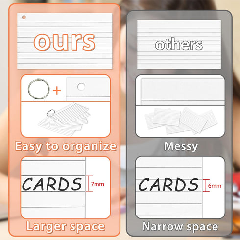 ANSTEEP 500PCS 3x5 Inches White Index Cards, Flash Cards with Ring, Lined on Both Side Notecards Ruled Study Card