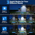 2-Pack IP65 3 Brightever Solar Motion Sensor Outdoor Lights, Waterproof Solar Powered Fence Lights with Lighting Modes