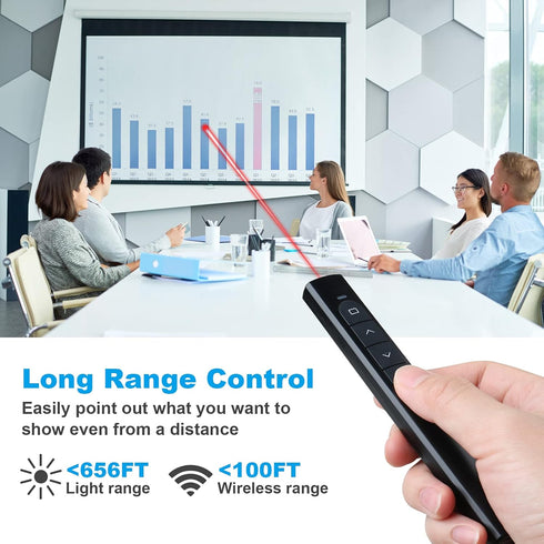 UBUYONE Wireless Presenter Remote, Presentation Clicker with Hyperlink & Volume Remote Control PowerPoint Office