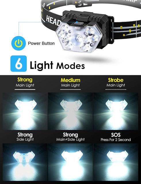 Lsnisni 9 LED Headlamp 2 Pack, 2000 Lumen Super Bright Head Lamp with 6 Modes, IPX5 Waterproof, Lightweight Head