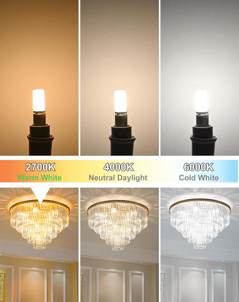 G9 Bulb Non-Dimmable 3W (40W 2700K 12 Pack BAOMING LED Equivalent) Soft Warm White, No Flicker, Energy Saving, Plastic