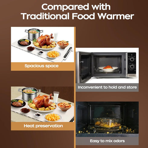 4 10s Qimh Food Warming Mat, Silicone Food Warmer for Parties Buffet, Full Surface Electric Warming Tray with Temps