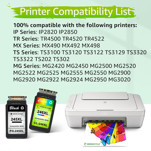 greencycle Remanufactured Ink Cartridge (Black, 1 Pack) Compatible for Canon PG-245XL, Pixma MG2522 Printers