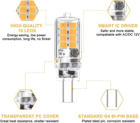 G4 LED Bulb, Warm White 3W Equivalent to 20W 30W Halogen, 360 Beam Angle, AC/DC 12V, 10 Pack