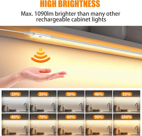 40in Dimmable 5 Closet Counter Smart Under Cabinet Lights, Plug in Under Cabinet Lighting with Handwave Sensor, Bright