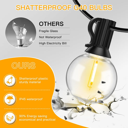 50FT 25+2 G40 Bulbs 2700K Ollny Outdoor String Lights, Waterproof Connectable Shatterproof Patio Lights with Edison