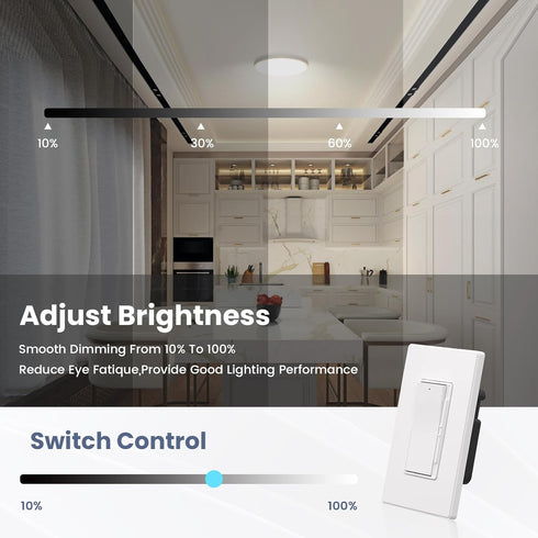 NIORSUN 7 Inch LED Ceiling Lights, 15W Dimmable Flush Mount Light, 5CCT Options for Bathroom, Hallway, Bedroom, 1 Pack
