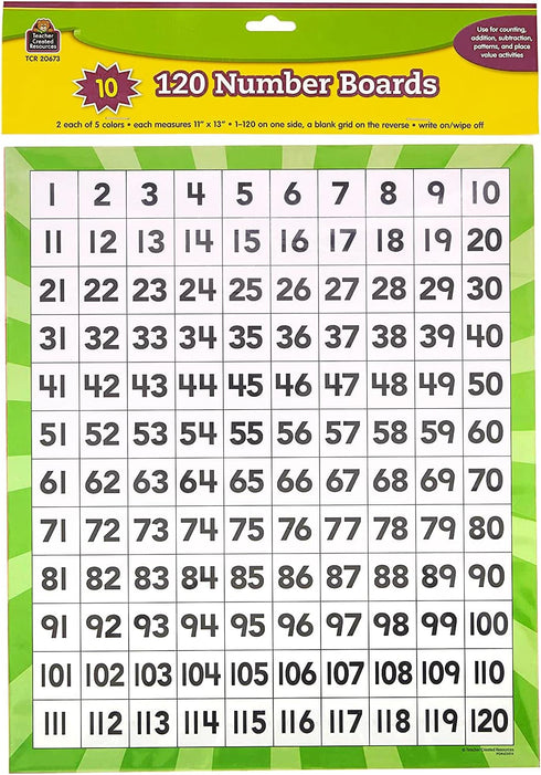 Teacher Created Resources 120 Number Boards, 20673