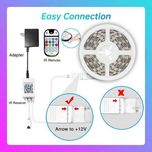100ft +Mic/50ftx2) Kids Bluetooth LED Strip Lights, Music Sync LED Light Strip RGB Color Changing Lighting with Penguin