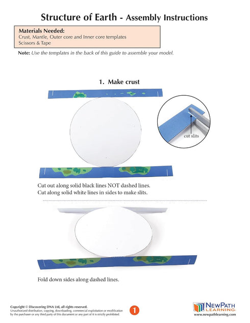 3-D (24-7814) NewPath Structure of The Earth Paper Model Making Kit - Individual Student Edition
