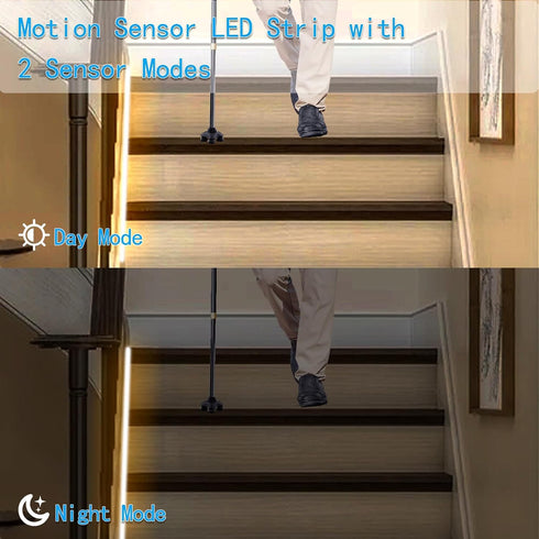 9.8Ft 90 echosari Battery Operated Motion Sensor Cabinet Strip Lights, LED Under Cabinet Lights, Motion & Night Sensor