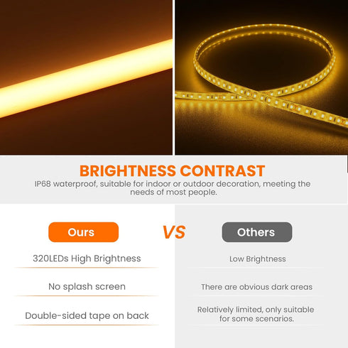 12V 320Leds/M IP68 Included),0.5M,White KISUFU COB LED Strip Light Neon Light Strip Waterproof Flexible LED Lights