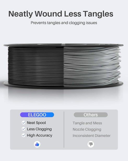 1.75mm 1KG, 3D 0.02mm, 1kg Spool(2.2lbs) 3D ELEGOO PLA Filament Black Printer Filament Dimensional Accuracy +/- Fit