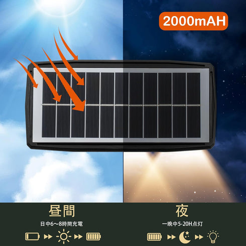 Solar Wall Lights Outdoor, Waterproof Up and Down Wall Sconce, Dusk to Dawn LED Lighting for House, Yard, Deck, Garage