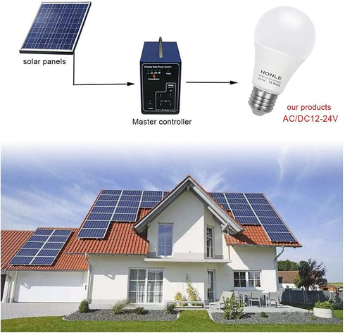Honle E26 E27 LED Light Bulbs 12V 24V 7W A19 Daylight White 6000K Standard Edison Base 60W Equivalent, 2 Pack