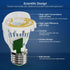 SANSI 4-Pack 100W Equivalent A15 LED Light Bulb, 1600 Lumens 5000K Daylight White, Non-Dimmable 12W LED Bulb