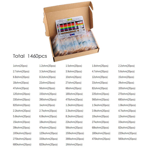 Resistor Kit, 1460pcs (73 Values x 20pcs), 1ohm to 1M ohm, 1/4W 1% Metal Film for Arduino Raspberry PI DIY Projects