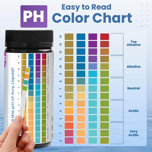 0-14 200 pH Test Strips | Universal Strips for Fast, Accurate pH Testing | Litmus Paper for Water, Pools, Kombucha