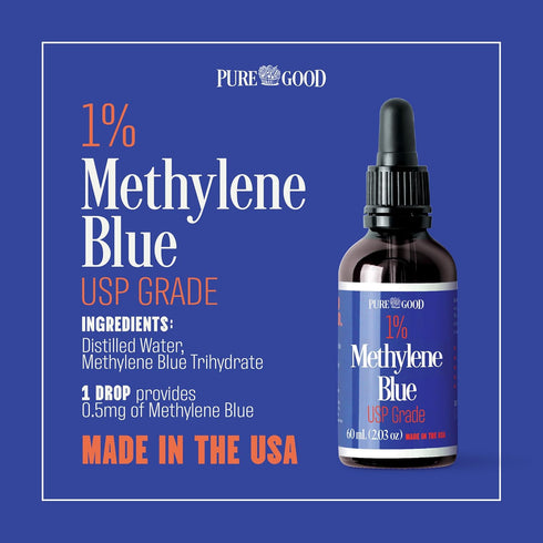 2 Pack Pharmaceutical Grade Methylene Blue 1% (60 mL), Third-Party Tested USP-Grade in Amber Dropper Bottle