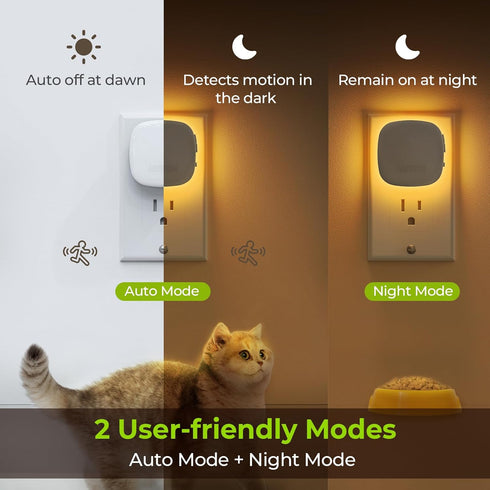 Dimmable 1-50 (4 Pack) AUVON Plug-in LED Backlit Night Light with Motion Sensor & Dusk to Dawn Sensor, Amber Nightlight