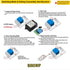 12V 1CH 433Mhz Light,Solonoid(2 QIACHIP DC RF Wireless Relay Remote Control Momentary Toggle Delay Switch Transmitter