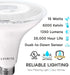 PAR38 Bulb, 90W 5000K 1250 E26 (2 Pack) LUXRITE Dusk to Dawn LED Equivalent, Automatic On Off Sensor, Bright White