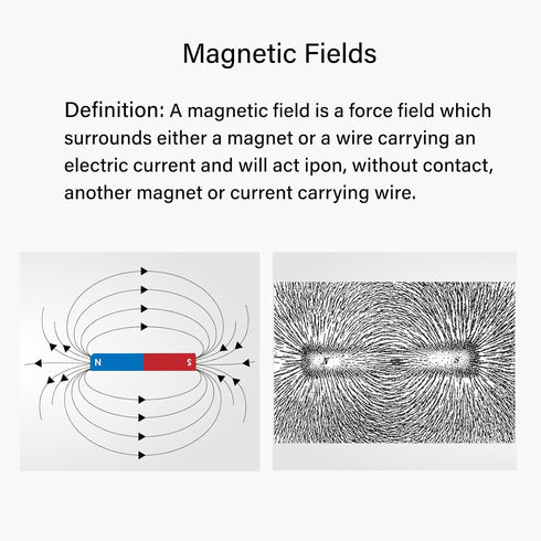 Alnico5 Set Distribution(3 Pack) Physics Science Magnet Kit for Experiment, Educational Horseshoe & Bar Magnets