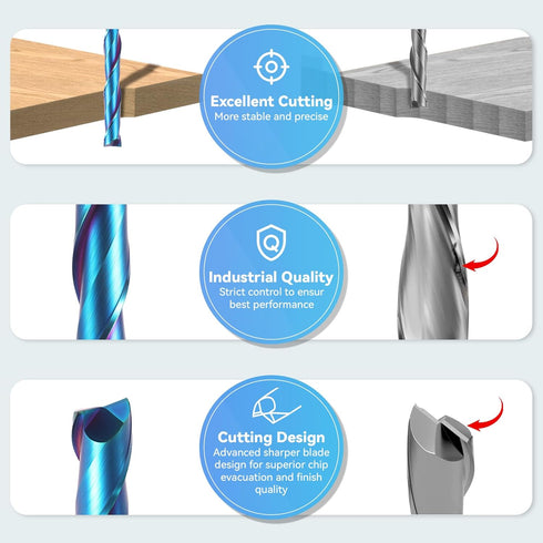 1/4 Inch HQMaster Extra Long Spiral Router Bit Upcut Shank Solid Carbide CNC Router Bit with Nano Blue Coating CNC Bits