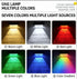 Generic Solar Wall Washer Light, RGB Color Changing LED, Solar Powered, Auto On/Off, Waterproof, for Patio, Garden