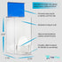 Packets, Inevibe Earplug Holder, Universal Clear Acrylic Storage with Blue Lid for Small Bulk Accessories - Finger
