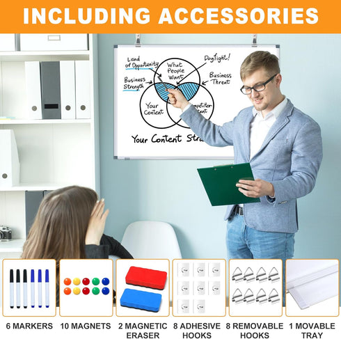 H-Qprobd White Board Dry Erase, 24x18 (2pcs), Magnetic Boards for Office, Classroom, Home, Includes Markers, Magnets