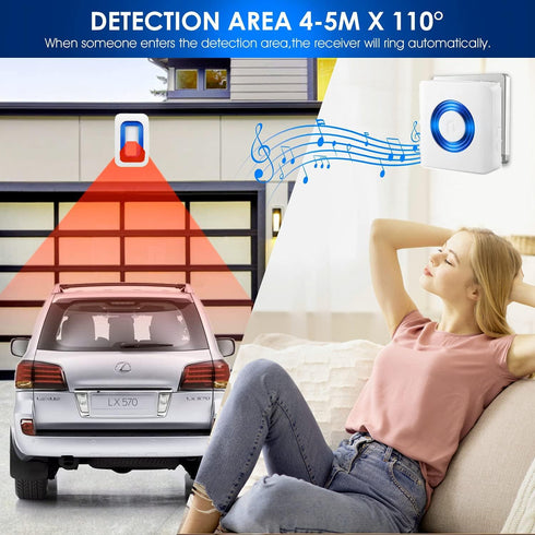 Indoor Motion Sensor Alert Wireless Caregiver Pager Bed Alarm, Fall Prevention for Elderly Dementia Patients (2