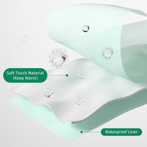 YOUSHIGUANG Toilet Seat Covers Disposable,Full Coverage Waterproof Toilet Seat Cover for Adults and Kids Potty Training