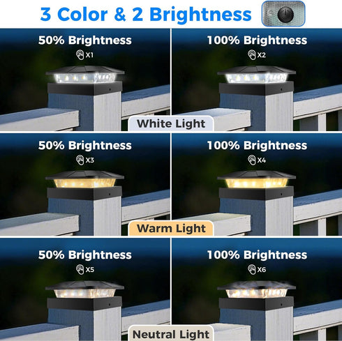 4x4 3 2 Packs 44/3.53.5 Peasur Solar Post Cap Lights Outdoor with Lighting Modes, LED Post Light Solar Powered